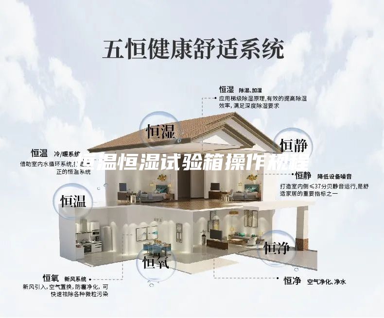 恒溫恒濕試驗箱操作規程