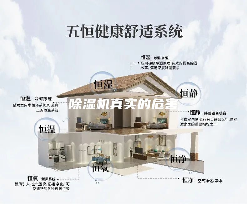 除濕機(jī)真實(shí)的危害