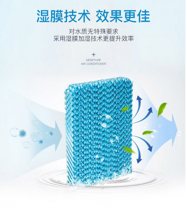 倉庫除濕機(jī)，倉庫防潮防霉解決之道
