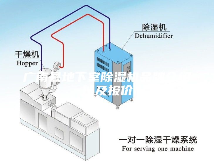 廣南縣地下室除濕機品牌介紹以及報價