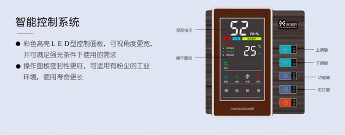 你知道轉(zhuǎn)輪除濕機(jī)選購(gòu)考慮因素有哪些嗎？